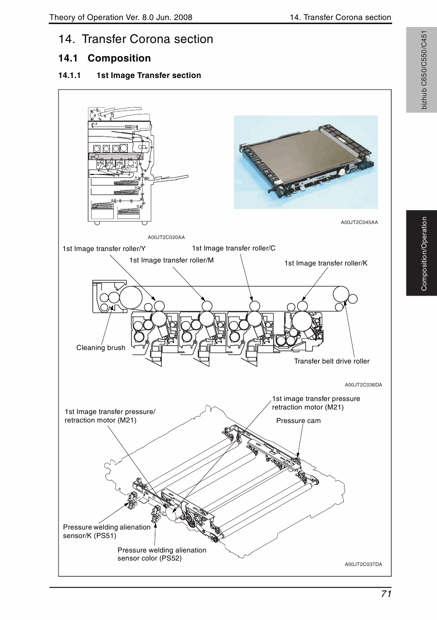 Konica-Minolta bizhub C451 C550 C650 THEORY-OPERATION Service Manual-4